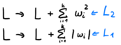 Equation 4: weight penalty examples.